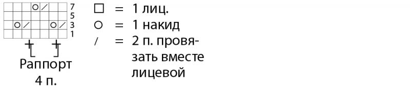 Ажурный кардиган с карманами