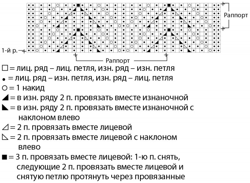 Ажурный кардиган с рукавами в резинку