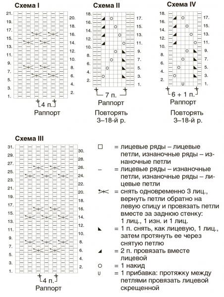 Белый джемпер с ажурными рукавами