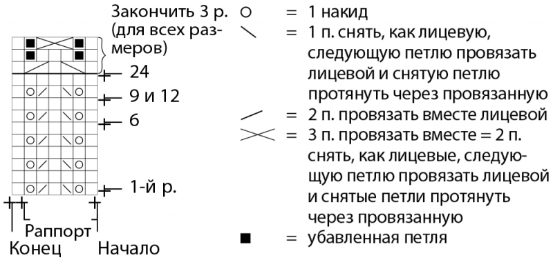 Детский комбинезон с кружевным воротничком