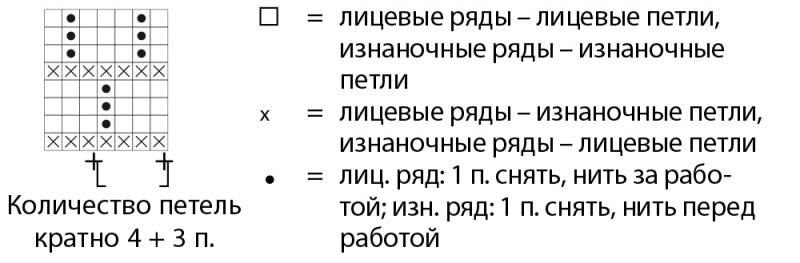 Детский жакет с&nbsp;косами на&nbsp;рукавах