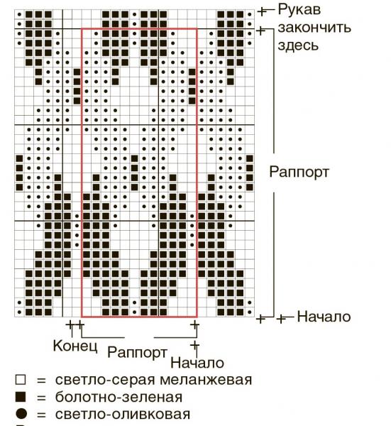 Джемпер  фасона &laquo;летучая мышь&raquo;
