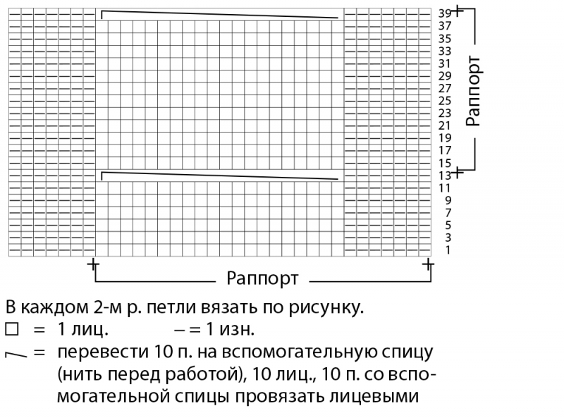Джемпер-пончо с «косами»