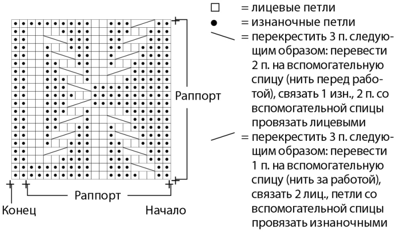 Джемпер с&nbsp;аранами