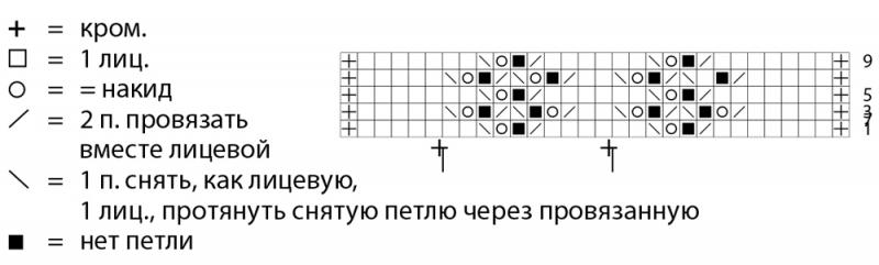 Джемпер с ажурной цветочной отделкой