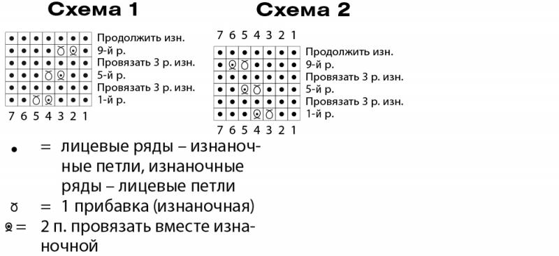 Джемпер с&nbsp;нитяными протяжками на&nbsp;плечах