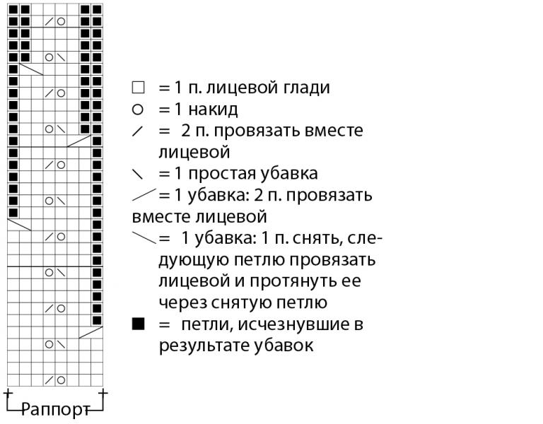 Джемпер с&nbsp;пышными рукавами