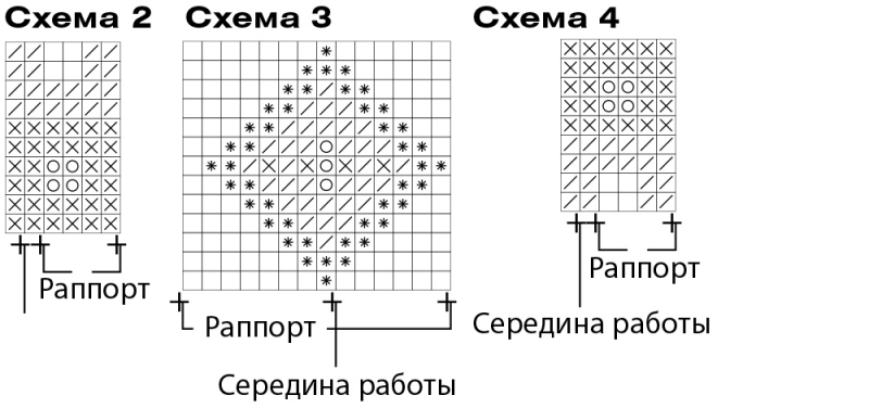 Джемпер с разноцветным орнаментом
