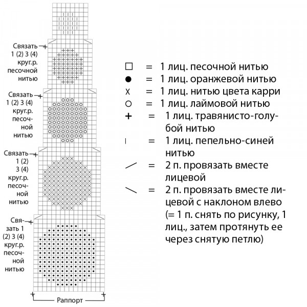 Джемпер с разноцветными кругами