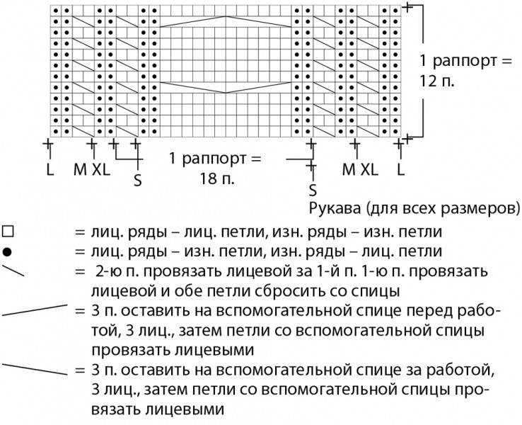 Джемпер с широкими планками и рельефным узором