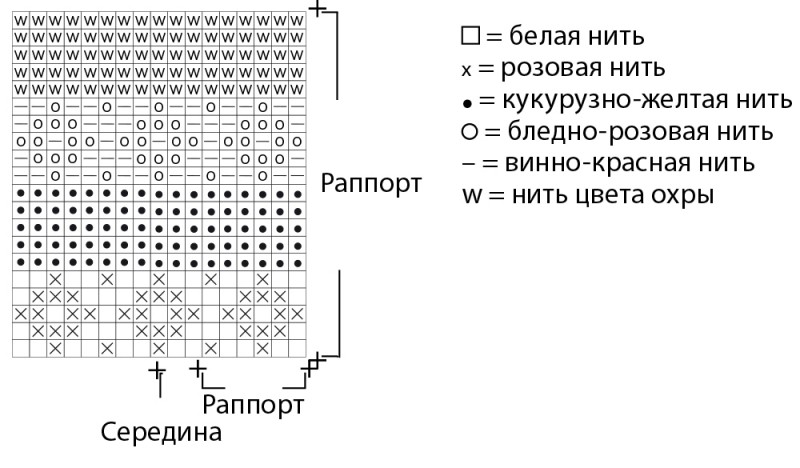 Джемпер с узорчатыми рукавами и круглой кокеткой