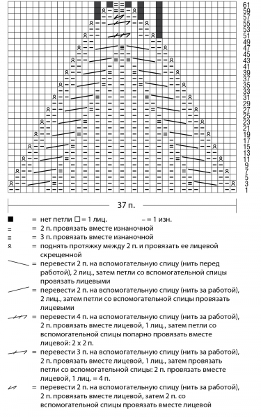 Джемпер с V-образными вставками