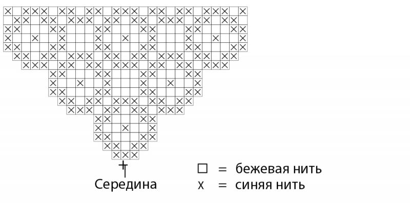 Джемпер с жаккардовой треугольной вставкой