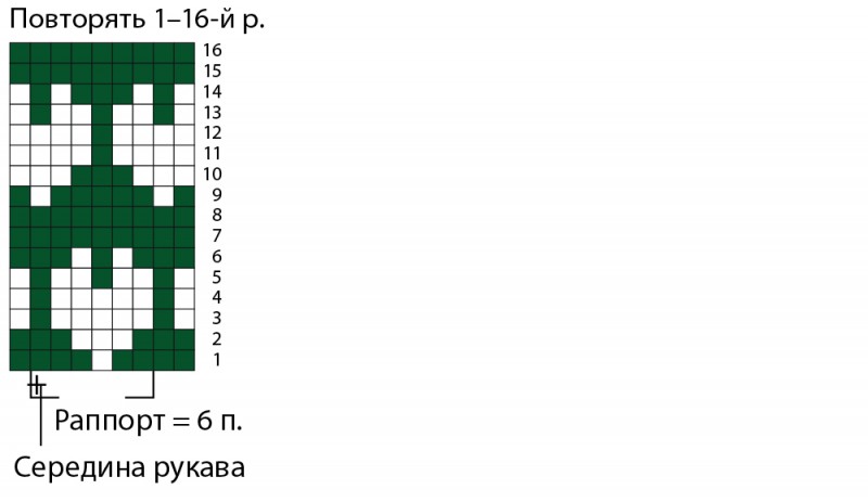 Джемпер с жаккардовыми сердечками
