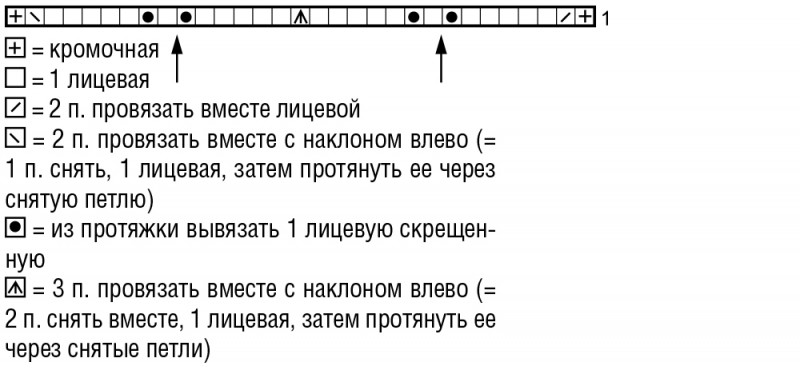 Джемпер с зигзагообразным узором и капюшоном
