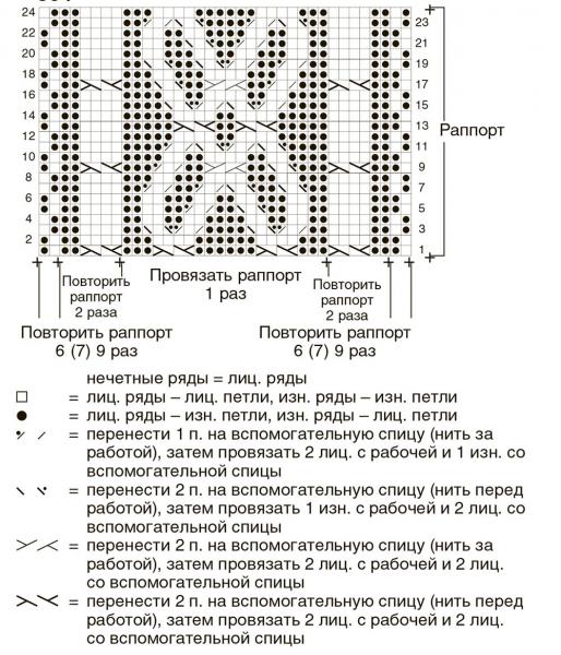 Гольфы с помпонами