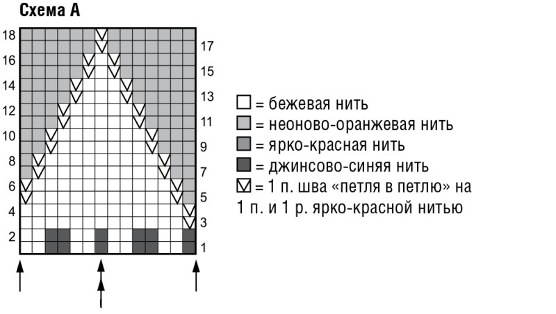 Яркий жаккардовый джемпер