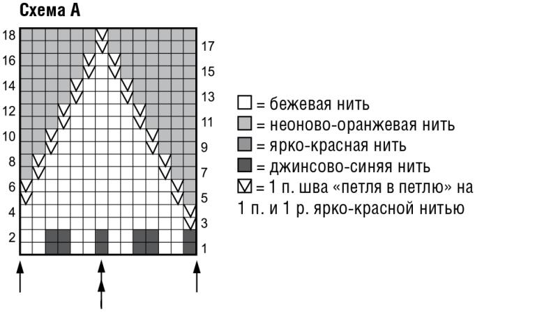 Яркий жаккардовый джемпер