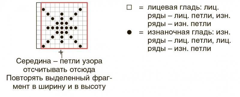 Кардиган с рельефными рукавами с отворотами
