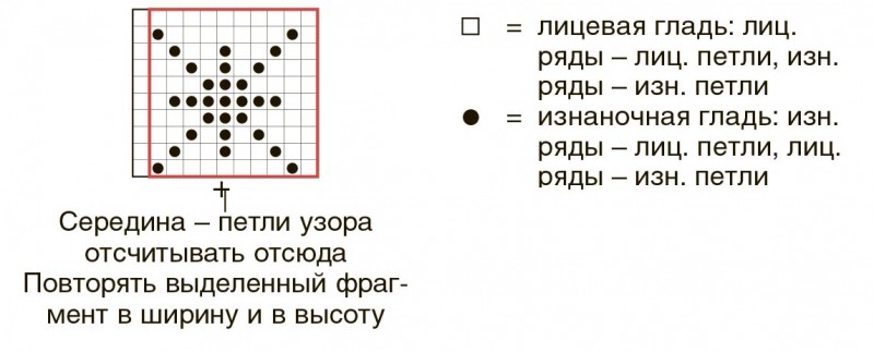 Кардиган с рельефными рукавами с отворотами