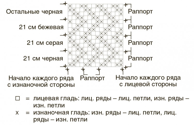 Кардиган с широкими цветными полосами