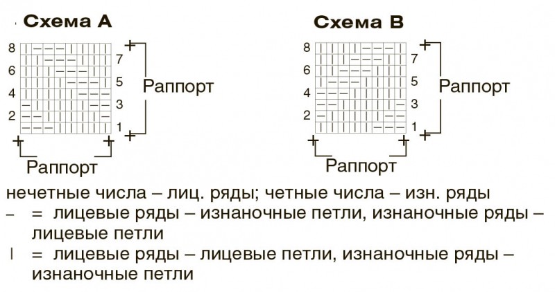 Кофта с диагональным узором