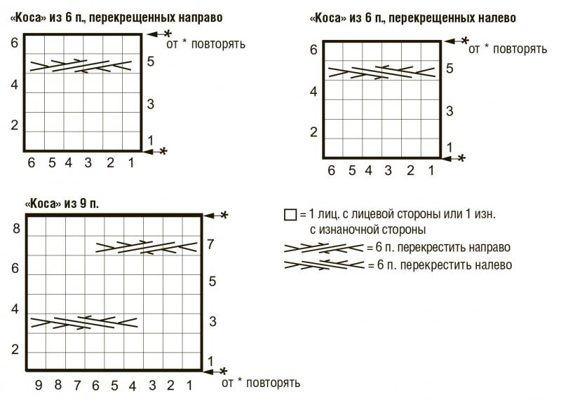 Короткое платье-трапеция