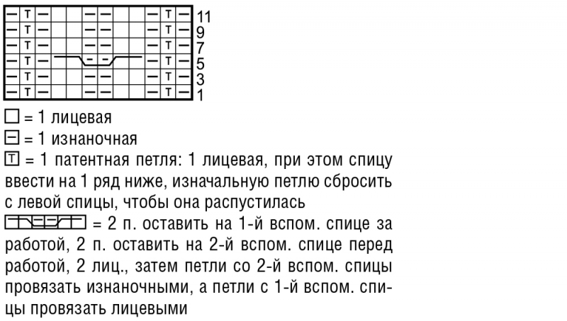 Красные митенки с косами