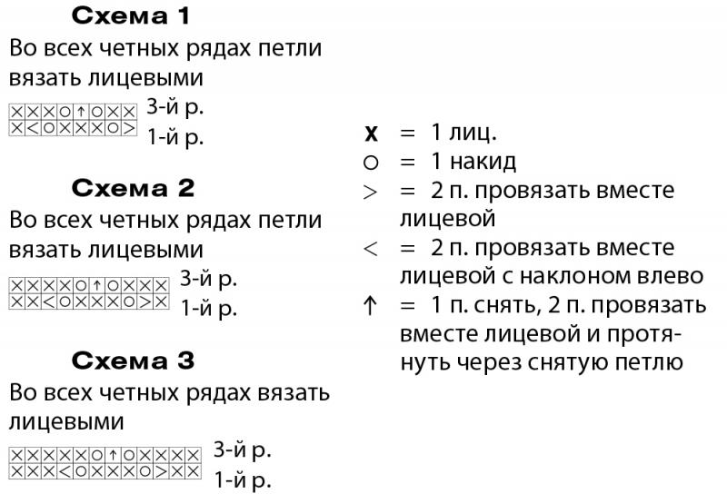 Летняя мини-юбка