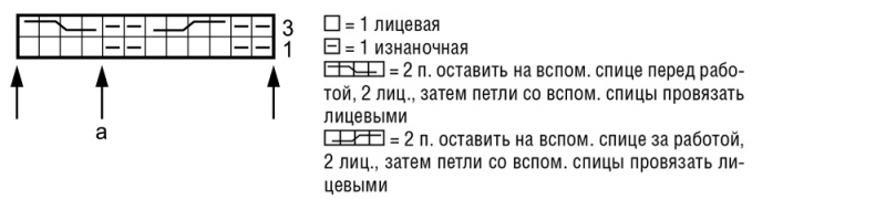 Меланжевая шапка с&nbsp;&laquo;косами&raquo;