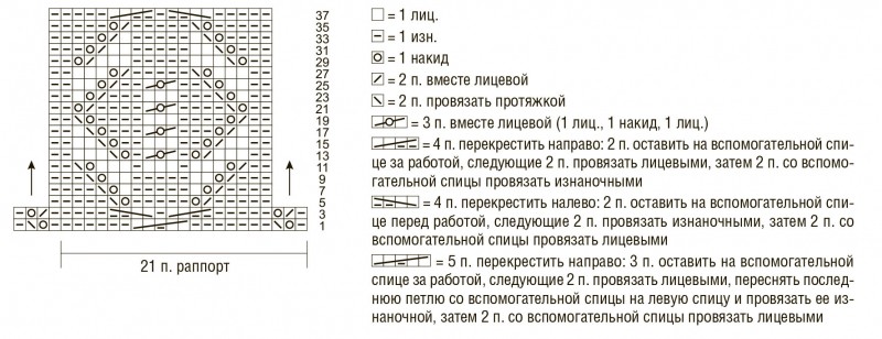 Мохеровый джемпер с ажурным узором
