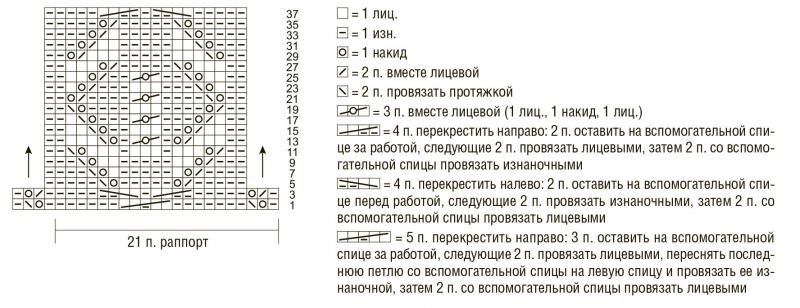 Мохеровый джемпер с ажурным узором