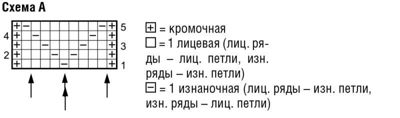Мужской пуловер с шалевым воротником