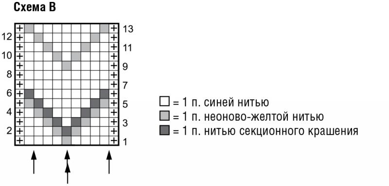 Мужской пуловер с шалевым воротником