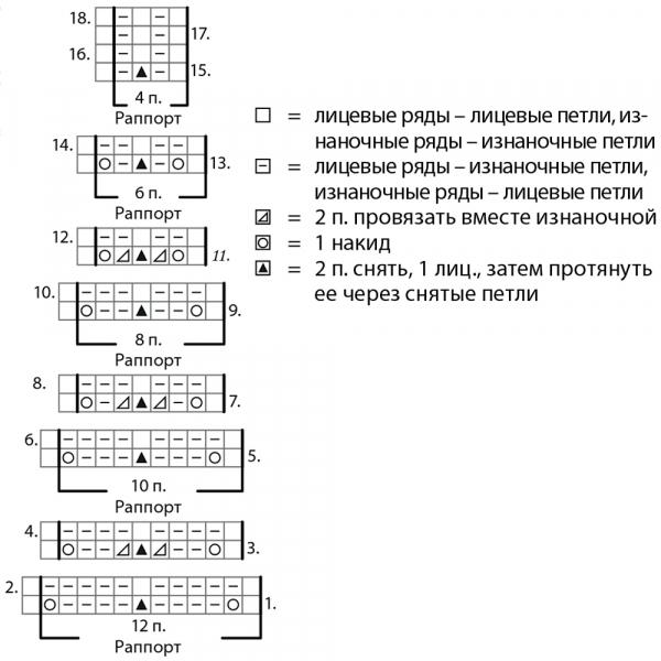 Пальто с ажурной кокеткой