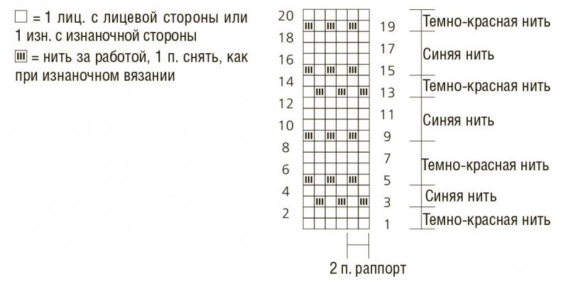 Пальто с большим шалевым воротником