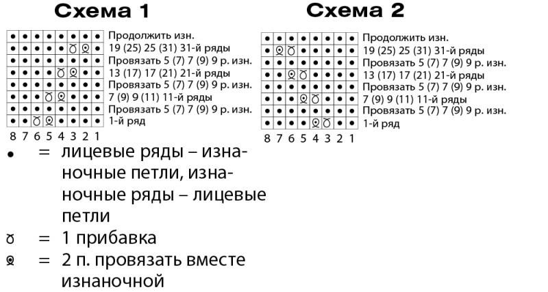 Платье с нитяными протяжками на плечах