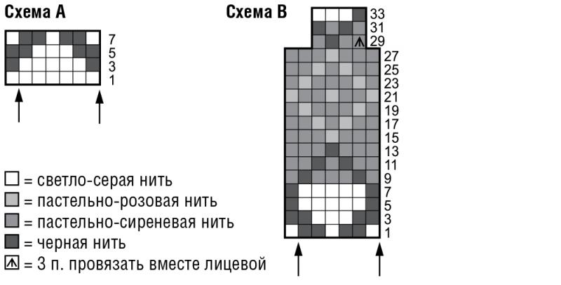 Платье-свитер с жаккардовым узором