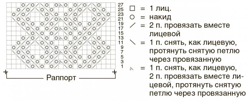 Платье-туника с ажурной полосой