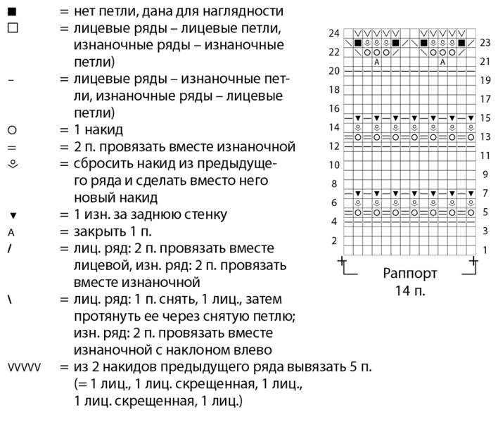 Розовый джемпер с широкими рукавами