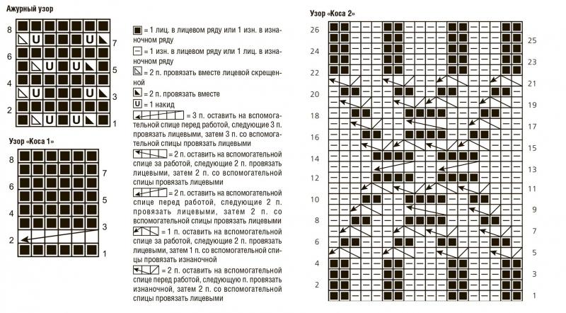 Розовый жакет с косами