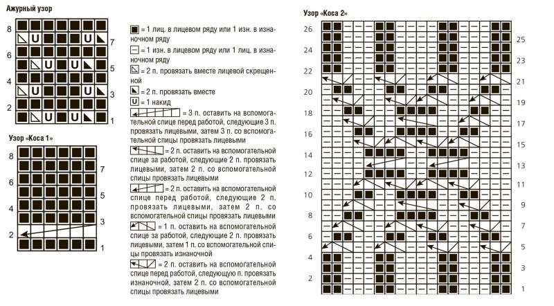 Розовый жакет с косами