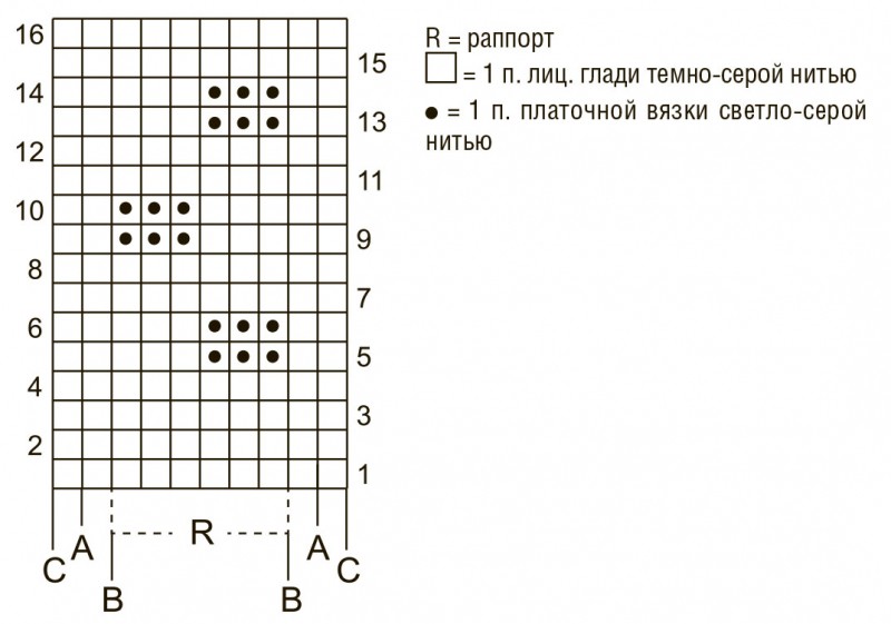 Серый джемпер с вырезом-лодочкой