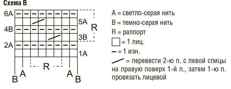 Серый джемпер с вырезом-лодочкой