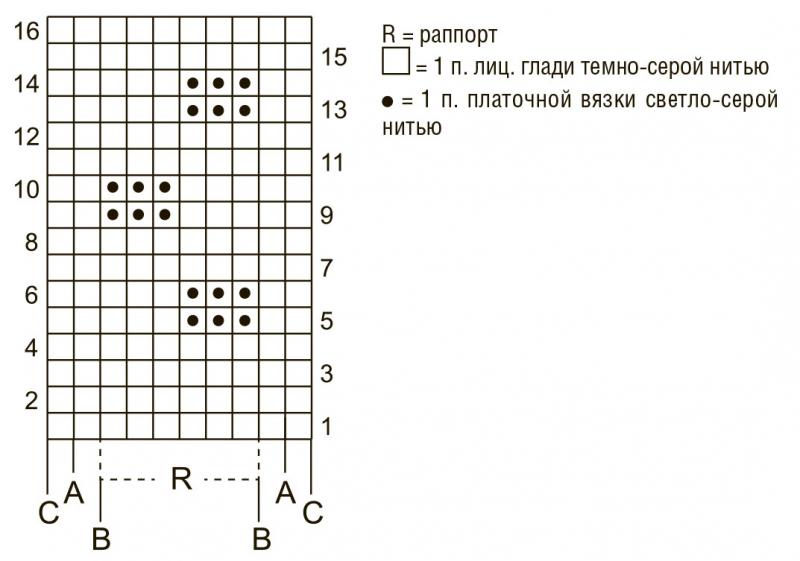 Серый джемпер с вырезом-лодочкой