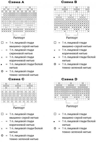 Серый свитер с жаккардовой кокеткой