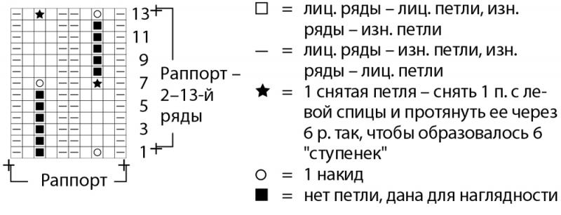Серый жакет-болеро