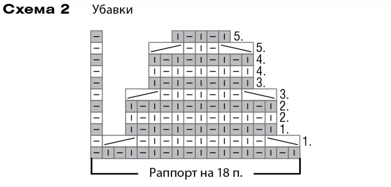 Шапка в технике бриошь с косами