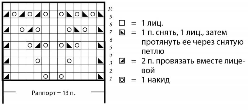 Шарф с ажурным узором из ромбов