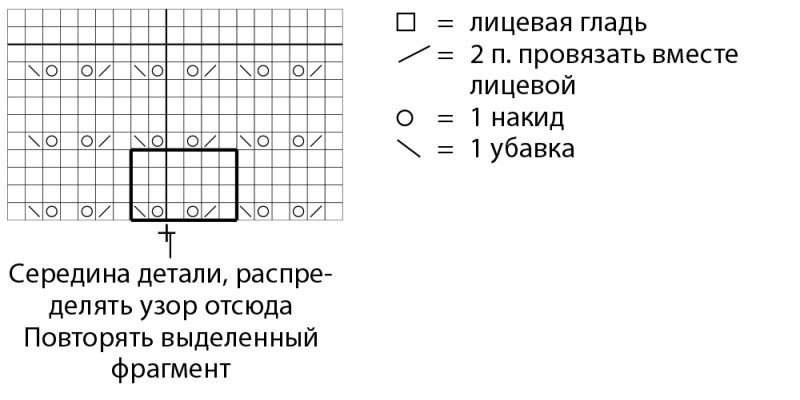 Светло-желтый джемпер